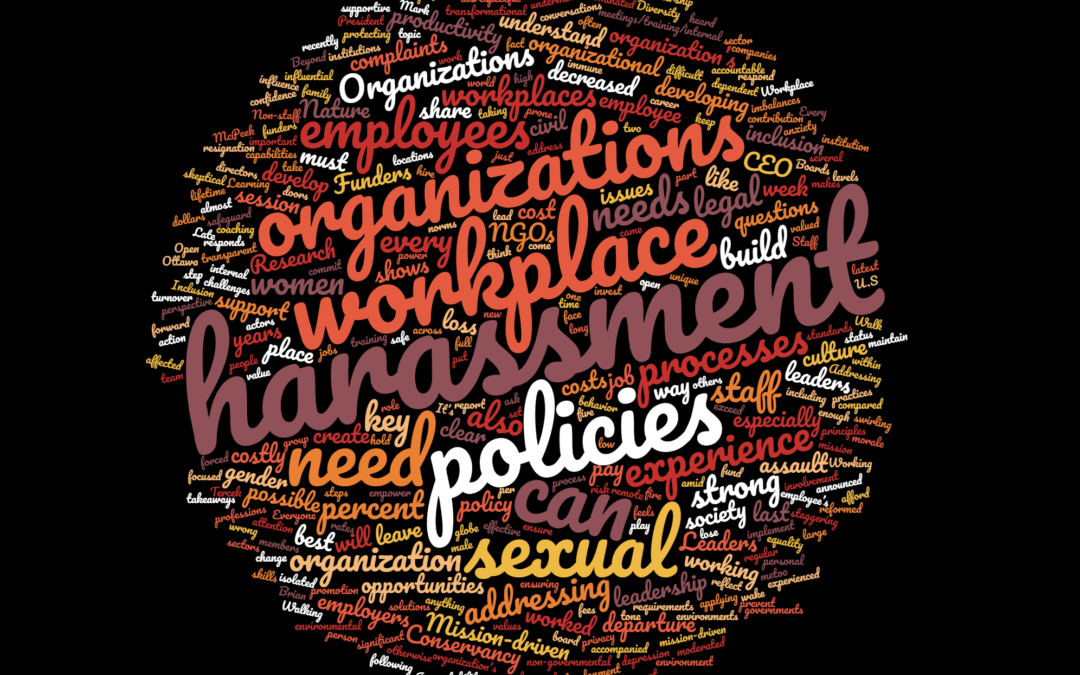 Word cloud from the article!